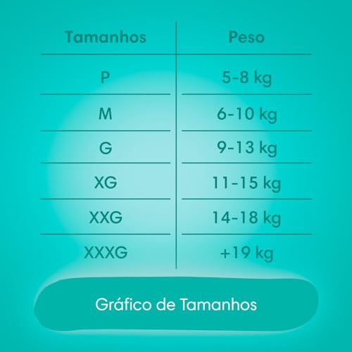 Pampers Confort Sec Fralda XXXG 74u