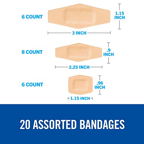 Waterproof Cushioned Bandages #TOP3