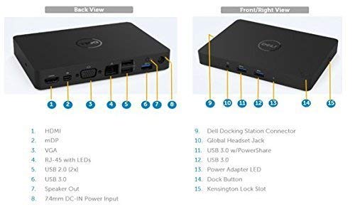 Dell Business Dock WD15 130W - Station d'accueil PC portable - | Muséericorde