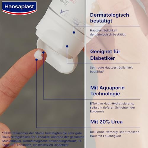 die schnell einzieht und Hornhaut mit 20% Urea und Säuren sanft auflöst für glatte