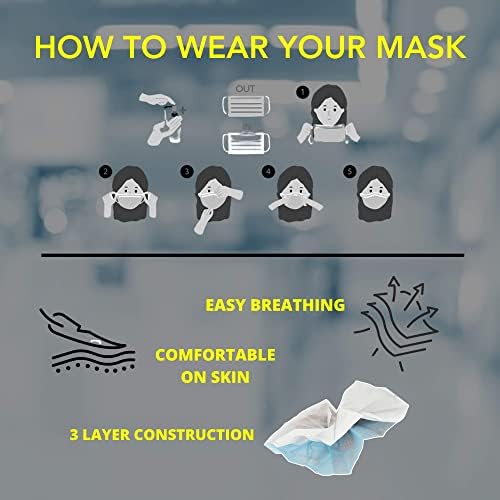 UK Made, Disposable 3 PLY Face Masks, Manufactured in the UK, Non Woven Blue Polypropylene Face Covering (50)