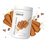 BODY IP