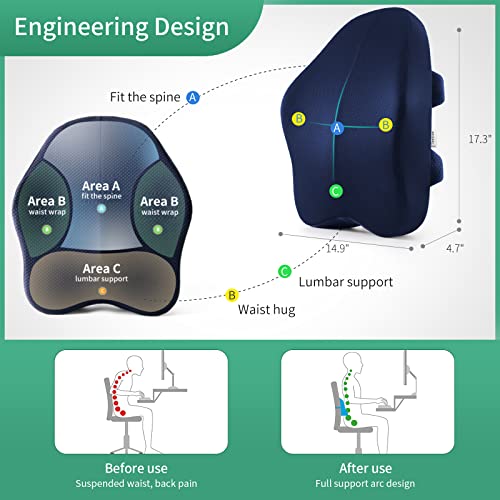 Back Cushions & Seat Cushions For Chair Car Seat Back Memory Foam Seat Cushion Back Chair Pillow Hemorrhoid Pillow Back&Butt Rest Pillow Back Cushion For Back Pain Seat Cushion For Tailbone Pain #TOP5
