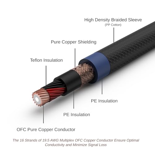 Cable de altavoz Viborg VS901 HiFi Multiplex OFC de alta corriente con conectores Y 2.5M 3
