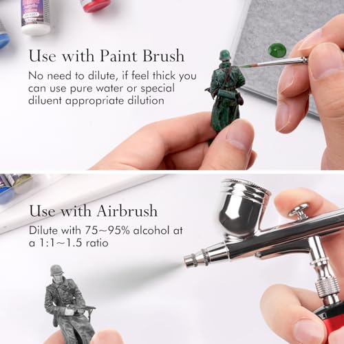 Peinture figurines de fantasy pour réussir vos micro détails - 5
