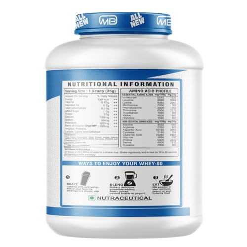 Image of M B Muscle Builder's Whey Protein Powder with added digestive enzymes | Sports & Protein Supplements | Protein 24g & BCAA 6g per serving - 4.4 lb, Caffe Mocha Flavour