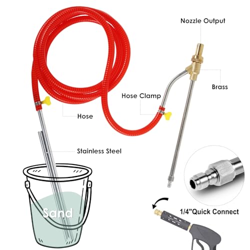 Pressure Washer Sandblasting Kit, Wet Abrasive Sandblaster Attachment, High Pressure 5000 PSl Sand Blaster 1/4 Inch Quick Disconnect Sandblaster Kit, with Replacement Nozzle Tips, Protect Glasses - Thumbnail 4