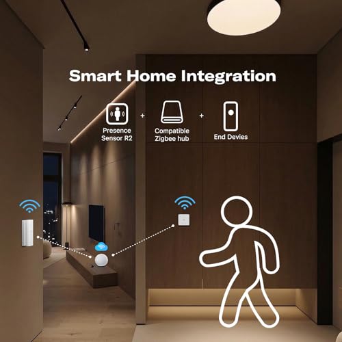 Third Reality Smart Presence Sensor R2 photo 3