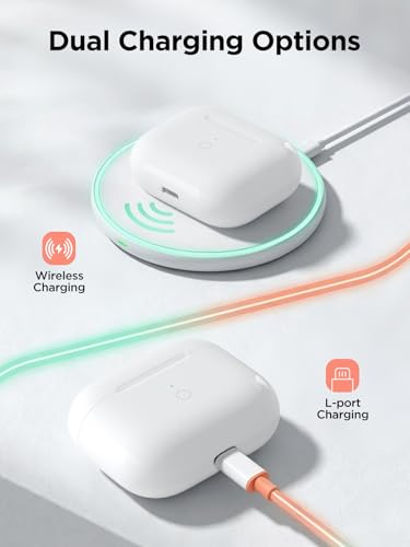 Image of Replacement Charging Case for AirPods 3rd Generation, Only Compatible with AirPod 3rd Gen with Bluetooth Pairing Sync Button (Not for Pro Mmodels), Earbuds Not Included (L-Port)