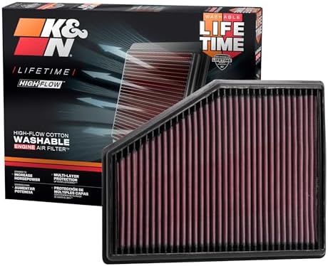 Amazon.com: OIFILLIO HEPA Cabin and Engine Air Filter for 2019-2023 BMW ...