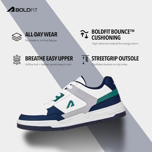 Image of Boldfit Sneakers for Man Lightweight Shoes for Men Comfortable Sneakers for Men Air Mesh Casual Shoes Mens Soft Cushion Insole Lace Up Casual Boys Shoe Sneaker DripBloc