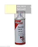 Der GO/ON Sprühlack bietet die Möglichkeit