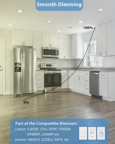 Popanu 4In Led Recessed Lighting - 9W Black Recessed Lights Canless Led Ultra-Thin Downlight 4 Inch Dimmable Color Changing Slim Can Light 12Pack 4In Black #TOP3