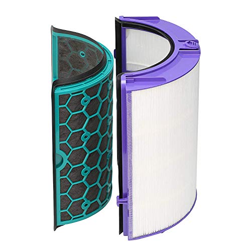Zealing Pure Cool Air Filter, Glass HEPA & Inner Activated Carbon Filter for Dyson DP04 HP04 TP04, Nope - Image 2