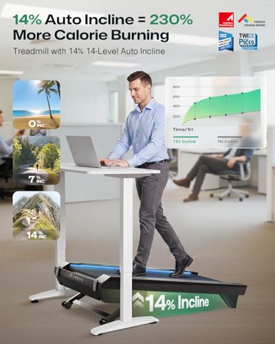 Image of UREVO CyberPad Smart Walking Pad with 14% Auto Incline, Brushless Motorized Under Desk Treadmill for Home Office Fitness, Elegant Speed Lights, Spacious Surface, Digital Controller, AI-Powered App