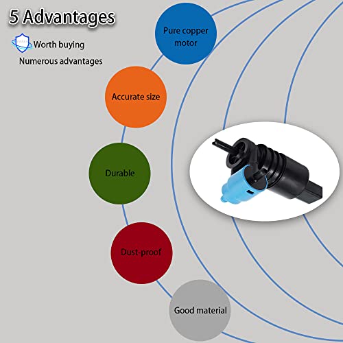 Windshield Washer Pump, Windshield Washer Fluid Pump With Grommet, Compatible With Jeep, Dodge, Volkswagen, Chevy, Bmw, Replaces Oem #: 8260A059, 8260A021, 8260A082 #TOP2
