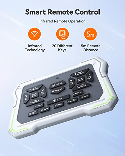 Ruko 6088 Programmable Robot, Gesture Sensing Intelligent Remote Control Robot For Kids 3-6 Years, Christmas Birthday Gift #TOP6