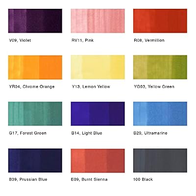 Copic Classic, Alcohol-based Markers, 12pc Set, Basic (Discontinued model: EAN 4511338002209)