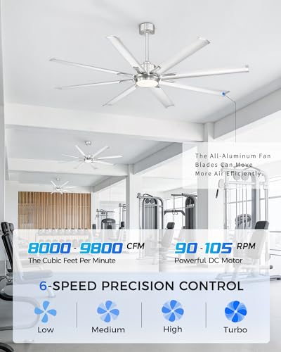 Image of 72 Inch Bruehed Nickel Ceiling Fan With Light,Smart Fan Work With Alexa,Industrial Ceiling Fan With 8 Aluminium Metal Blades,Ideal for Courtyard,Patio and Living Room,CF04BN-72