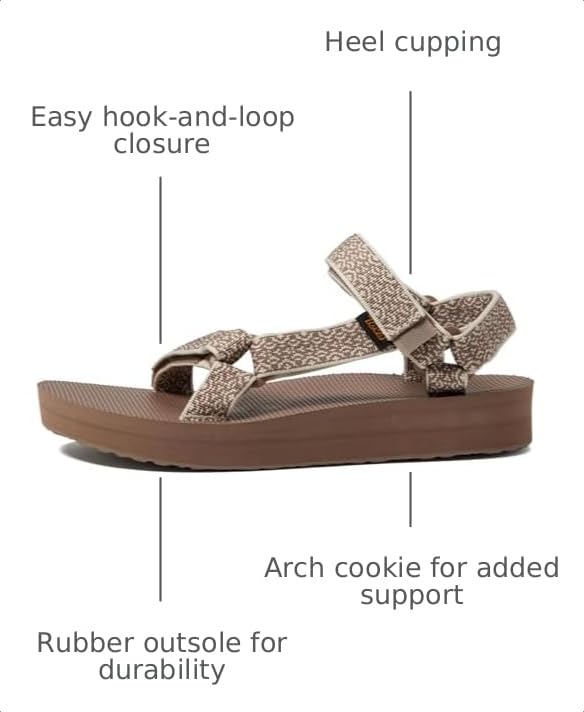 Image of Teva womens Original Universal
