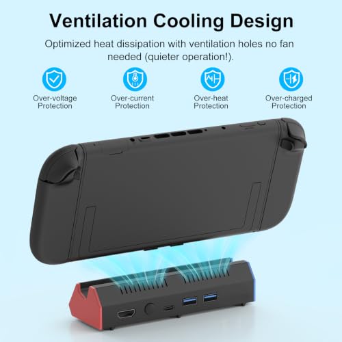 Image of iPLYGAM Switch 2 Dock Station for Nintendo Switch 2 with 4K 120Hz HDMI | Portable Switch 2 TV Docking Station for Nintendo Switch 2 Official Replacement