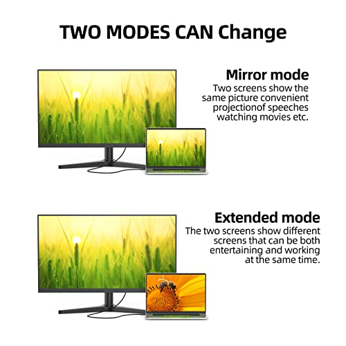 Femoro Usb C To Dvi Cable 3 Feet, Usb-C (Thunderbolt 3 Compatible) To Dvi Cable Braided Compatible For Macbook Pro 2016-2022, Surface Book 2, Dell Xps 13/15, Galaxy #TOP3