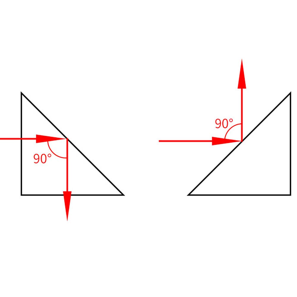 Prisme triangulaire optique 10 * 10 * 10mm, prismes à réflexion interne à Angle droit, Surface réfléchissante miroir revêtue d'aluminium et noir