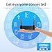 KKH 2.4ghz WiFi Router, Portable Travel Easy Setup Wireless Internet Network Pocket-Sized Long Range Wi-Fi Routers, High Speed up to 300mbps for Hotel Home Smart TV PC Computer Phone Gaming