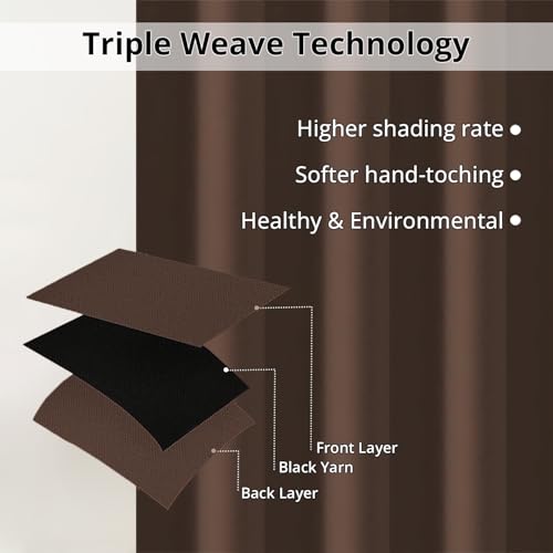 Image of Homestan 90% Blackout Door Curtains 8 Feet Long Set of 2, Room Darkening Parda with Grommet Design for Home Decor (8x4 Feet, Brown)