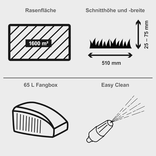 Scheppach Rasenmäher Benzin MS197-51B mit Antrieb und 6in1 Funktionen