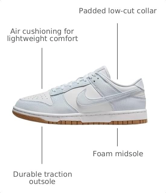 Image of Nike Women's Dunk Low Sneaker