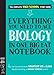 Everything You Need to Ace Biology in One Big Fat Notebook