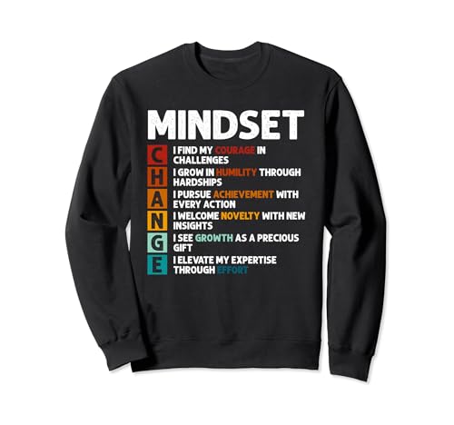 Mindset Definition Motivational Quote Inspirational Saying Sweatshirt