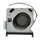Surveillance de la température : de nombreux ordinateurs portables sont équipés d'un logiciel de surveillance de la température qui peut surveiller la température en temps réel du CPU et du GPU, ainsi que les performances de vitesse du ventilateur, afin d'effectuer les ajustements appropriés et les mesures préventives.