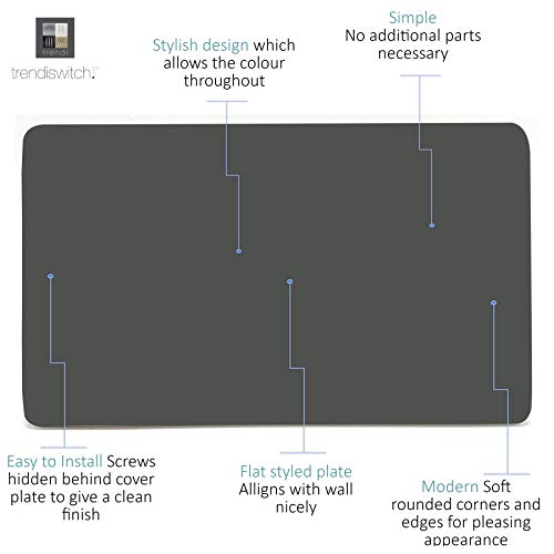 Trendi Switch Artistic Modern Glossy Decorative Screwless Standard Double Wall Blanking Plate for Electrical Sockets Outlet with Screws in Charcoal Grey - Image 2