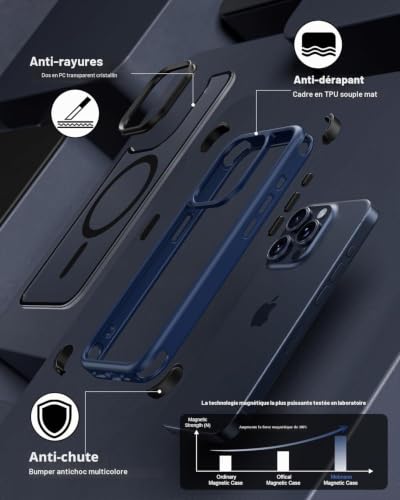 Protection iPhone 15 Pro Max robuste contre chutes et rayures - 6