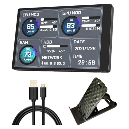 Pantalla IPS dinámica USB para monitorizar temperatura y rendimiento de CPU y RAM