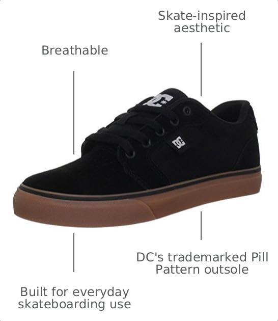Image of DC Shoes Mens Anvil