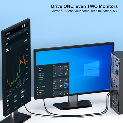 image for BENFEI HDMI to DVI 5 Pack, HDMI to DVI Cable Bi Directional DVI-D 24+1