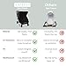 SASHA'S Rain and Wind Cover for Baby Jogger Mini GT2 All-Terrain Double Stroller, Zipper Access, Maximum Coverage, Weather Shield (Jogger not Included)