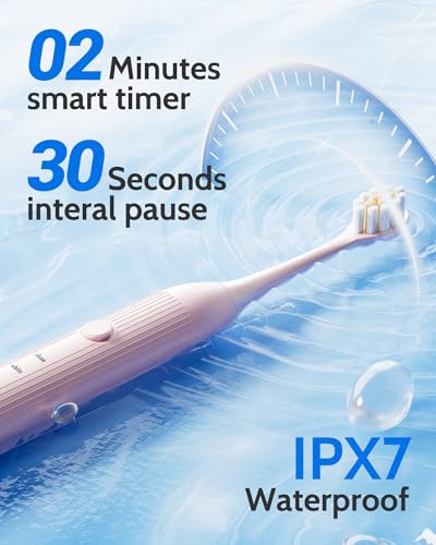 CindyLary 2 Pack Electric Toothbrush Set の商品画像 4