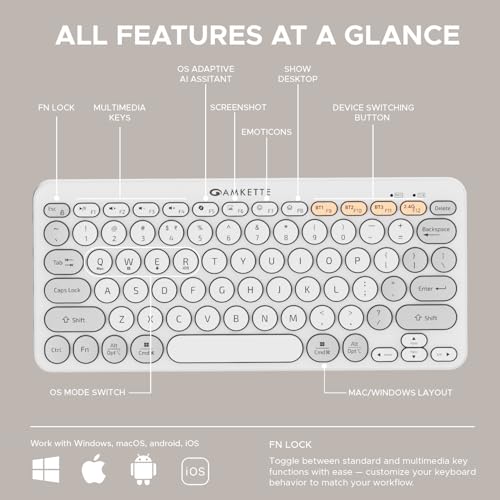 Image of Amkette New and Improved Optimus BT 4 in 1 Multi Device Wireless Keyboard /Bluetooth Keyboard | One Click Device Switching and AI Access for Windows, MacOs, Android and iOS, Dual OS Layout (White)