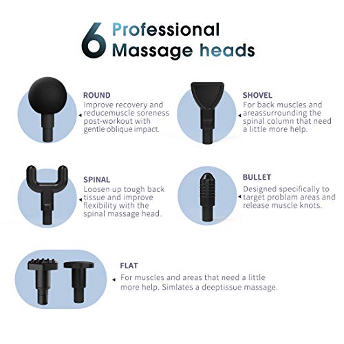 Cabaro Muscle Massage Gun Quiet, Percussion Massage Gun deep Tissue Massager, Handheld Massage Gun for Athletes deep Relaxation