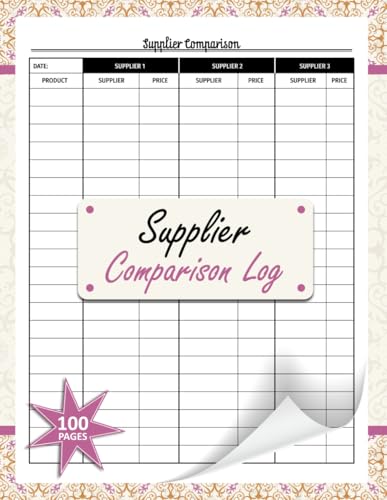 Supplier Comparison Log