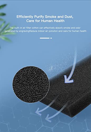 Image of 3 idea Imagine Create Print Ender-3 S1 /S1 Pro CV-LaserModule 24V