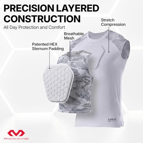 McDavid Unisex Md7610 Hex-Birnum-Shirt, Camouflage, XS