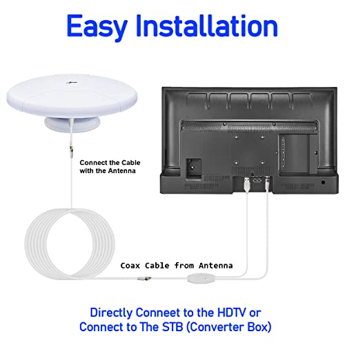 Rv Tv Antenna Amplified Digital Hd Tv Antenna With Long Range Reception, Magnetic Base For Easy Installation - For Camper, Rv Trailer Truck Caravan Boat #TOP2