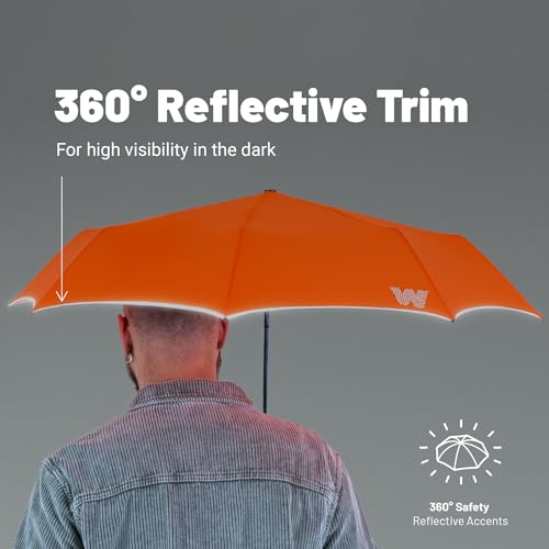 Weatherman Premium Small Compact Mini Umbrella for Travel (Sage) by Weatherman - Used condition - Image 7