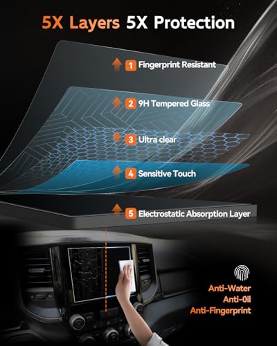 Protection d'écran tactile Ram 2019-2025 en verre premium