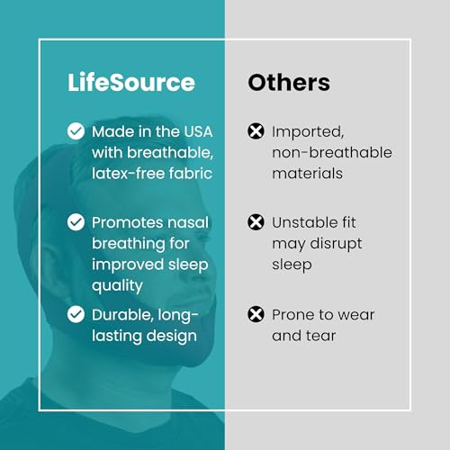 Image of LIFESOURCE - Made in USA Quality - Anti Snore Chin Strap for CPAP Users, Hook-Free Non-Adjustable Design, Ruby, Breathable & Latex-Free, Comfortable Sleep Support, Sizes S /M /L
